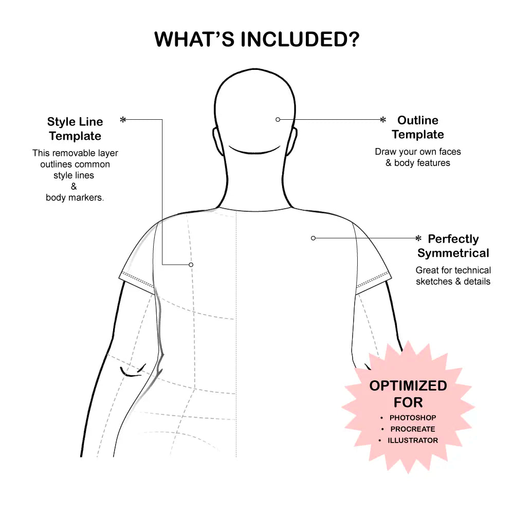 Fashion Figure Croquis Template with text call outs of what's included also listed in the product description 